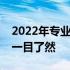 2022年专业显卡性能天梯图排名，显卡性能一目了然