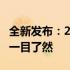 全新发布：2023年6月显卡天梯图，性能排名一目了然