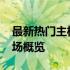 最新热门主板型号一网打尽：2021年主板市场概览