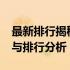 最新排行揭秘：2023年游戏笔记本选购指南与排行分析