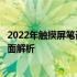 2022年触摸屏笔记本电脑技术指南：功能特点与使用优势全面解析