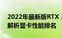 2022年最新版RTX 3050显卡天梯图，全面解析显卡性能排名