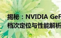 揭秘：NVIDIA GeForce RTX 2060显卡的档次定位与性能解析