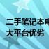 二手笔记本电脑交易平台哪家强？全面解析各大平台优劣