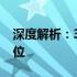 深度解析：3050显卡性能、优缺点及市场定位