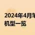 2024年4月笔记本电脑推荐：选购指南与热门机型一览