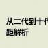 从二代到十代：i5处理器的升级演变与性能差距解析