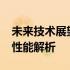 未来技术展望：2024年笔记本处理器排名及性能解析