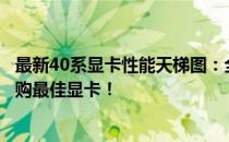 最新40系显卡性能天梯图：全面解析显卡性能排名，助你选购最佳显卡！