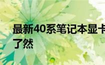 最新40系笔记本显卡天梯图，性能排名一目了然