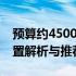 预算约4500元，挑选高性能笔记本电脑：配置解析与推荐