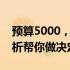 预算5000，选择笔记本还是台式机？全面解析帮你做决定