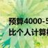 预算4000-5000元电脑配置单，打造高性价比个人计算机