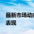 最新市场动向：全面解析4060显卡价格及其表现