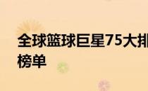 全球篮球巨星75大排名图：历史传奇，荣耀榜单