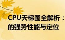 CPU天梯图全解析：探索Intel酷睿i7 775K的强势性能与定位