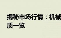 揭秘市场行情：机械硬盘500GB的价格与品质一览