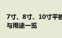 7寸、8寸、10寸平板电脑对比：尺寸、性能与用途一览