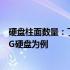 硬盘柱面数量：了解硬盘存储结构中的关键要素——以500G硬盘为例