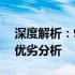 深度解析：910M与GT540M的性能对比及优劣分析