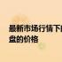 最新市场行情下的硬盘价格解析：了解你所关注的500G硬盘的价格