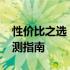 性价比之选：6000元内优质笔记本推荐与评测指南