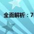 全面解析：760显卡性能、特点与使用体验