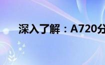 深入了解：A720分辨率的应用和功能