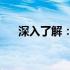 深入了解：960显卡的性能水平及定位