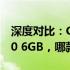 深度对比：GeForce 980 Ti与GeForce 1060 6GB，哪款显卡更胜一筹？