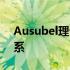 Ausubel理论：探索学习与教育的深层次联系