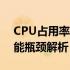 CPU占用率高达100%，GPU却不足十：性能瓶颈解析