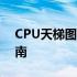 CPU天梯图：笔记本与桌面计算机的对比指南