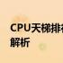 CPU天梯排行2023：最新处理器性能排名与解析