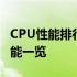 CPU性能排行榜天梯图 2019：最新处理器性能一览