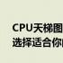 CPU天梯图高清版：性能对比全解析，轻松选择适合你的处理器