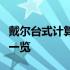 戴尔台式计算机全面解析：性能、功能与特点一览