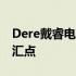 Dere戴睿电脑官网——探索科技与时尚的交汇点