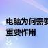 电脑为何需要键盘？揭秘键盘在电脑使用中的重要作用