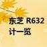 东芝 R632 系列笔记本电脑评测：性能与设计一览