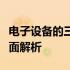 电子设备的三防设计：防水、防尘、防震的全面解析