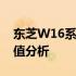 东芝W16系列笔记本评测：性能、设计与价值分析