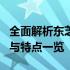 全面解析东芝硬盘Toshiba参数：性能、规格与特点一览