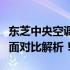 东芝中央空调与格力空调：哪个更胜一筹？全面对比解析！