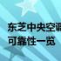 东芝中央空调压缩机性能解析：效率、品质与可靠性一览