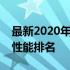 最新2020年独立显卡天梯图，轻松了解显卡性能排名