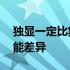 独显一定比集显好吗？——深入解析显示性能差异