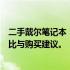 二手戴尔笔记本：优质选择还是明智投资？全面解析其性价比与购买建议。