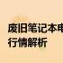 废旧笔记本电脑的回收价值：价格因素与市场行情解析