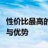 性价比最高的国产平板电脑：全面解析其功能与优势